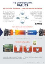 HYDROCLASS-13