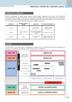 MUNICIPAL CASTINGS-7