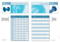 ROTATABLE FLANGED FITTINGS-8