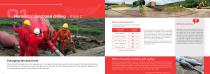 Trenchless pipe laying-4