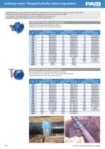 VALVES & FITTINGS DRINKING WATER CATALOGUE-14