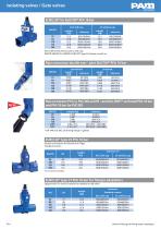 VALVES & FITTINGS DRINKING WATER CATALOGUE-8
