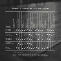 Catalogue Cotto Furno-27