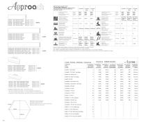 APPROACH-26