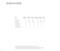 CANVAS - 24