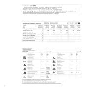 COMFORT R-26