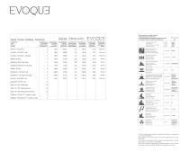 evoque-26