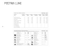 PIETRA LUNI-30