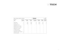 TISSU-21