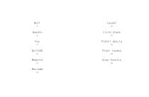 General catalogue-5