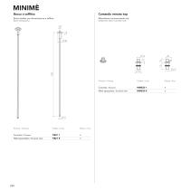 MINIMÈ-17