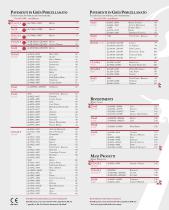 General catalogue KIS Ceramiche - 4