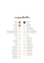 Summary catalogue-3