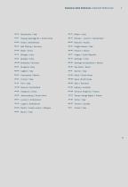 Selected References 082021 - 11