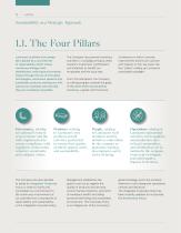 Sustainability Report 2020 - 12