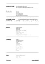 ActiveGel®-4
