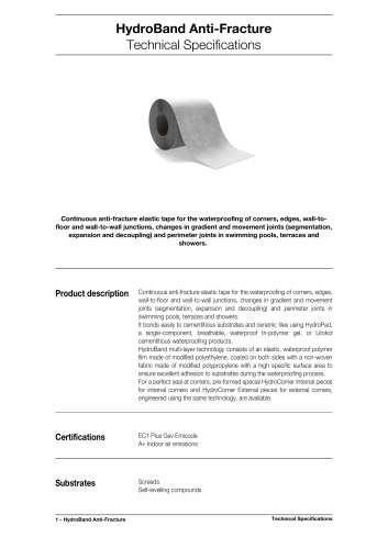 HydroBand Anti-Fracture