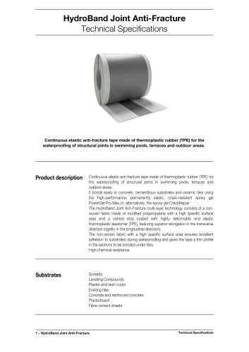 HydroBand Joint Anti-Fracture