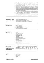 HydroPad® SuperFast-4