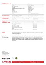 Litoband Basic-3