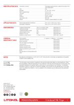 Litoband SK Tape-3