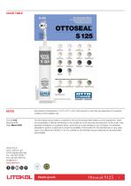 Ottoseal S125-4