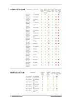 Starlike® EVO Finishes-4