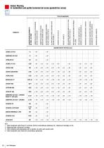 UserCatalogue-11