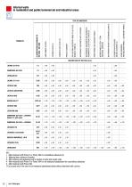 UserCatalogue-13