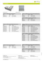 Bordertec BBO-BCO-2