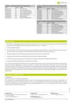 Bordertec BBO-BCO-3