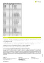 Bordertec BBS-BCS-7