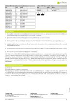 Coflex CBR-2