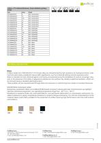 Coflex CTL-3