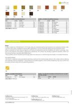 Multifix CLG-2