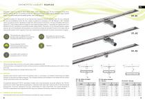 Showertec System-5