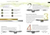Showertec System-6