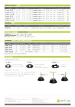 SUPAR - SUPAR120-3