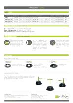 SUPAS-2
