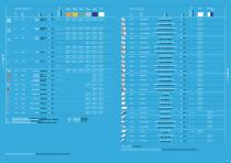 POOL 2014-3