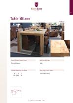 Tables - 22