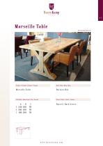 Tables - 24