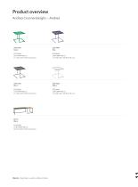 Catalogue_Furniture_2022-11