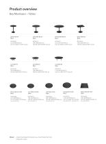 Catalogue_Furniture_2022-50