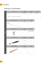 THE EXTRA-LARGE FORMWORK PANEL - 8