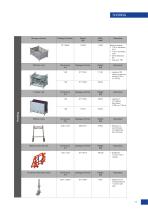 THE SHORING TOWER WITH BUILT-IN SAFETY FEATURES - 11