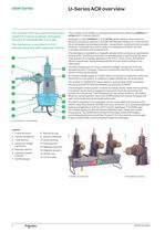 RL series load break switch/sectionaliser with ADVC controller - 6