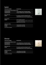 ULTI, Programmable Wireless Lighting System - 16