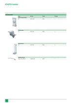 Wibe cable ladders-product catalogue  2013 - 12