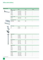 Wibe cable ladders-product catalogue  2013 - 16